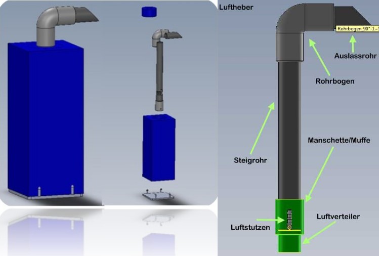 Seit 1994 Hamburger Mattenfilter, Filterschwämme, Filterpatronen,  Filtermatten, hier bestellen - Luftheber 25mmØ 370mm